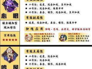 新御魂属性解析：阴阳师神秘御魂效果览