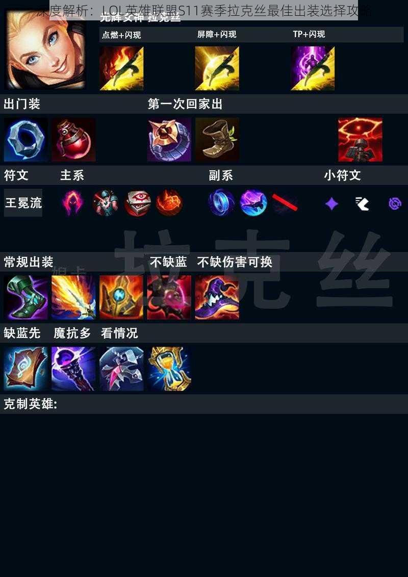 深度解析：LOL英雄联盟S11赛季拉克丝最佳出装选择攻略