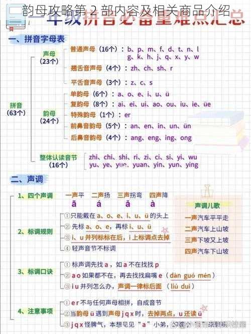 韵母攻略第 2 部内容及相关商品介绍