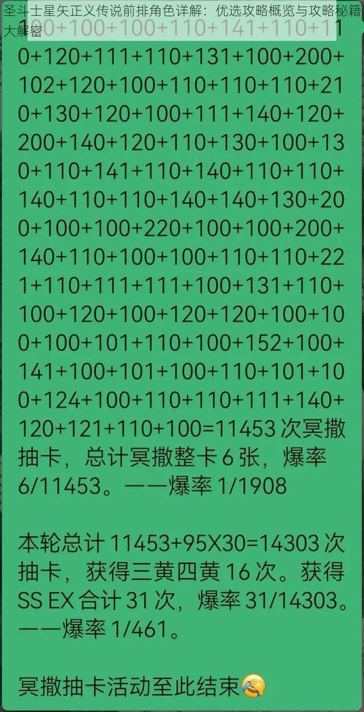 圣斗士星矢正义传说前排角色详解：优选攻略概览与攻略秘籍大解密