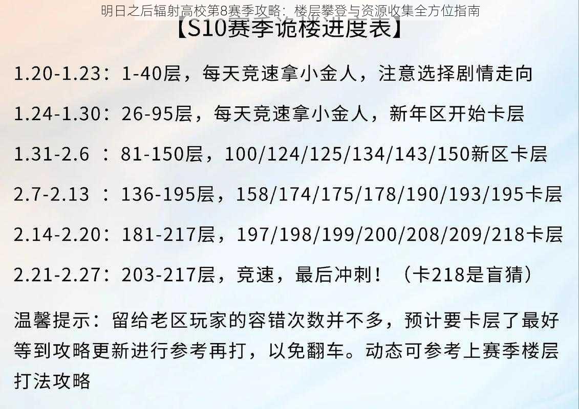 明日之后辐射高校第8赛季攻略：楼层攀登与资源收集全方位指南