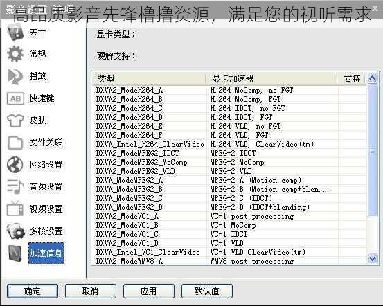 高品质影音先锋橹撸资源，满足您的视听需求