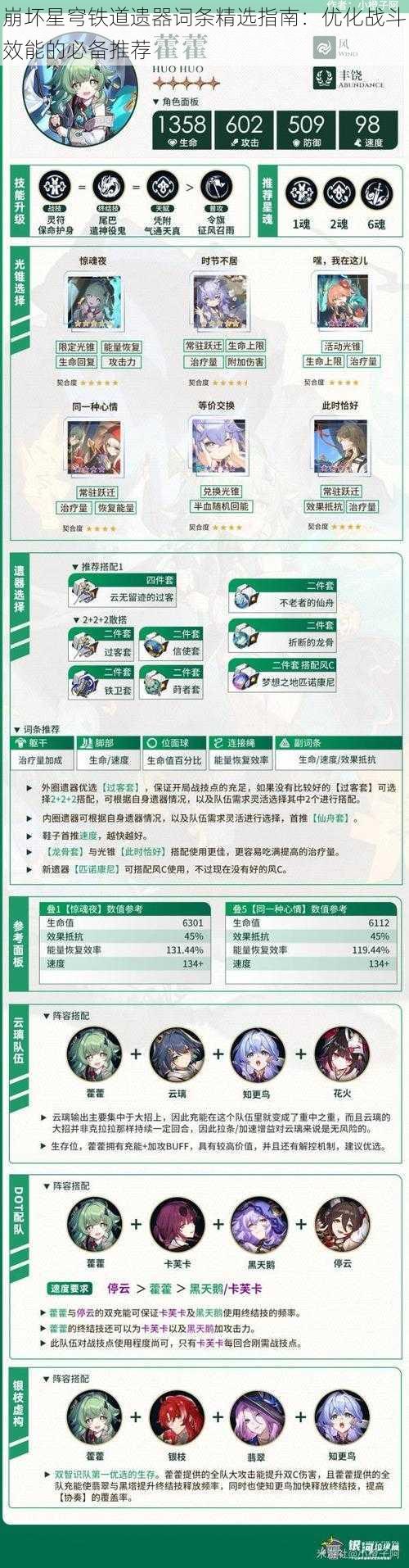 崩坏星穹铁道遗器词条精选指南：优化战斗效能的必备推荐