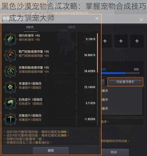黑色沙漠宠物合成攻略：掌握宠物合成技巧，成为驯宠大师