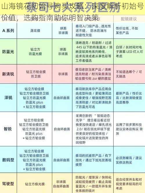 山海镜花初始号购买攻略：深度解析初始号价值，选购指南助你明智决策