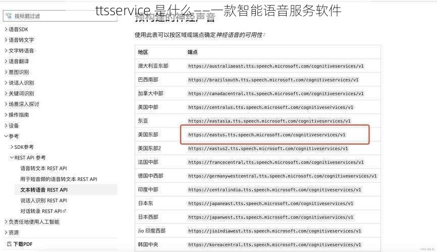 ttsservice 是什么——一款智能语音服务软件