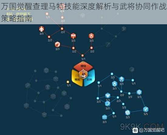 万国觉醒查理马特技能深度解析与武将协同作战策略指南