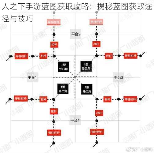 人之下手游蓝图获取攻略：揭秘蓝图获取途径与技巧