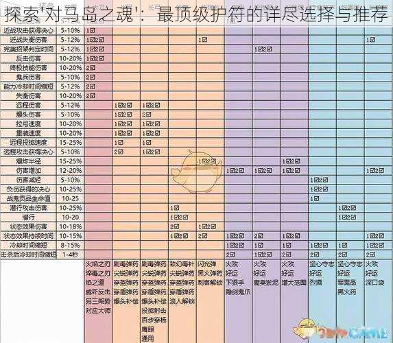 探索'对马岛之魂'：最顶级护符的详尽选择与推荐