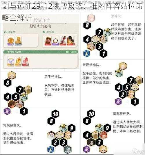 剑与远征29-12挑战攻略：推图阵容站位策略全解析