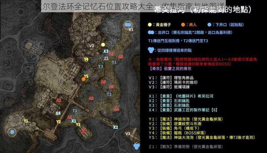 艾尔登法环全记忆石位置攻略大全：收集指南与地图详解