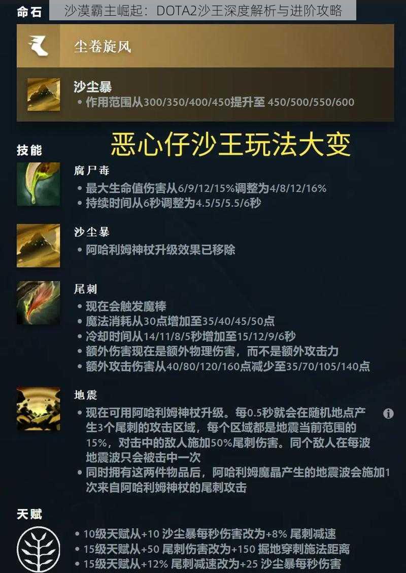 沙漠霸主崛起：DOTA2沙王深度解析与进阶攻略