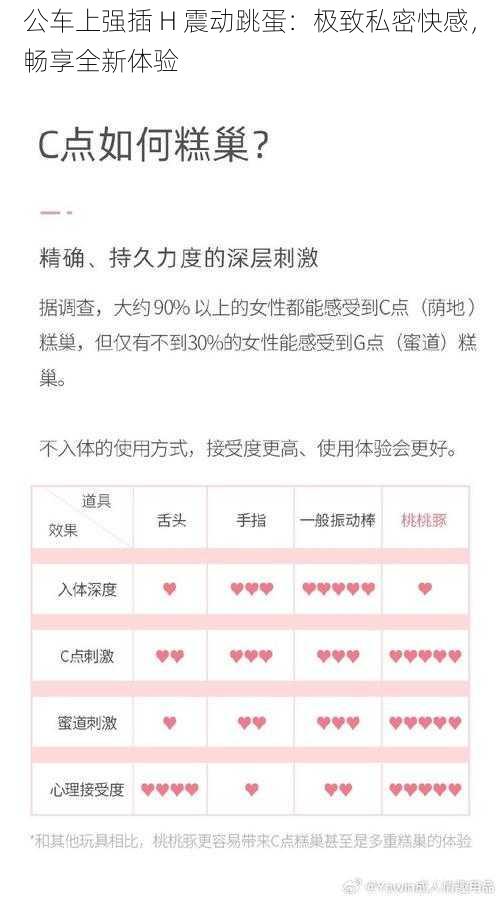 公车上强插 H 震动跳蛋：极致私密快感，畅享全新体验
