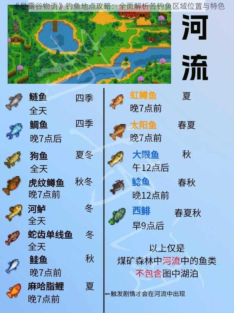 《星露谷物语》钓鱼地点攻略：全面解析各钓鱼区域位置与特色