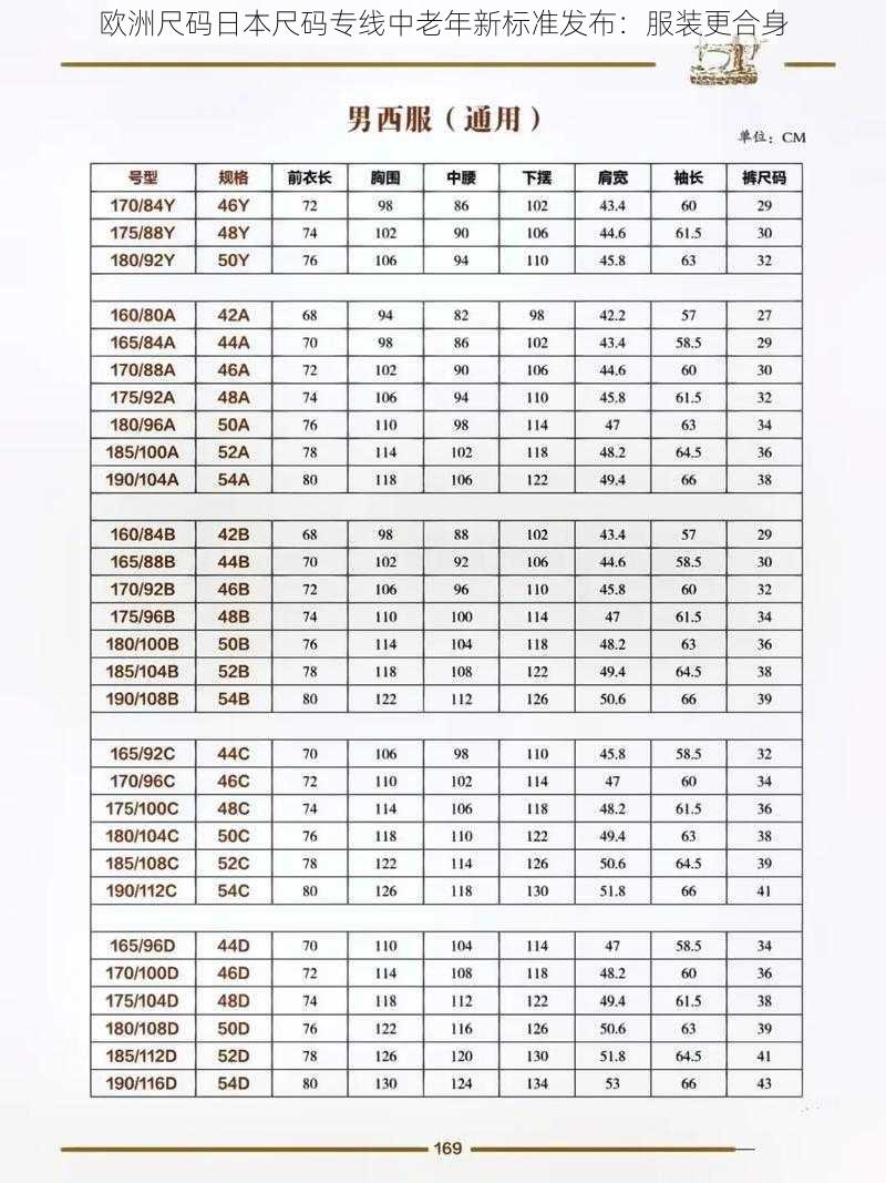 欧洲尺码日本尺码专线中老年新标准发布：服装更合身