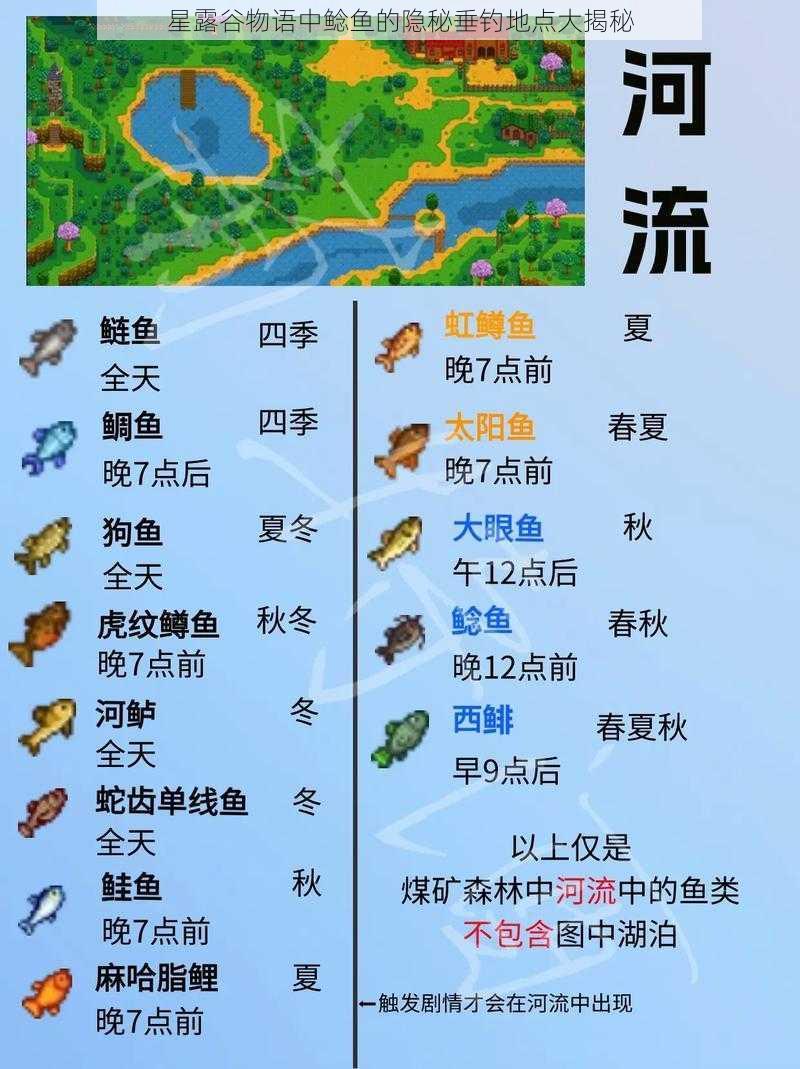 星露谷物语中鲶鱼的隐秘垂钓地点大揭秘