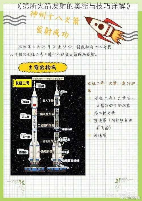 《第所火箭发射的奥秘与技巧详解》