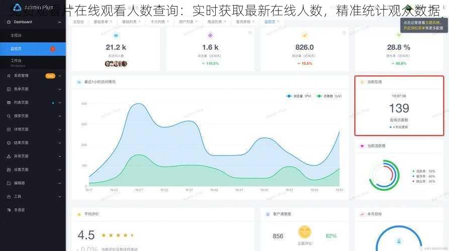 免费观看片在线观看人数查询：实时获取最新在线人数，精准统计观众数据