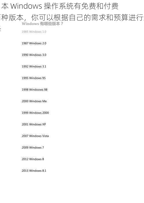 日本 Windows 操作系统有免费和付费两种版本，你可以根据自己的需求和预算进行选择