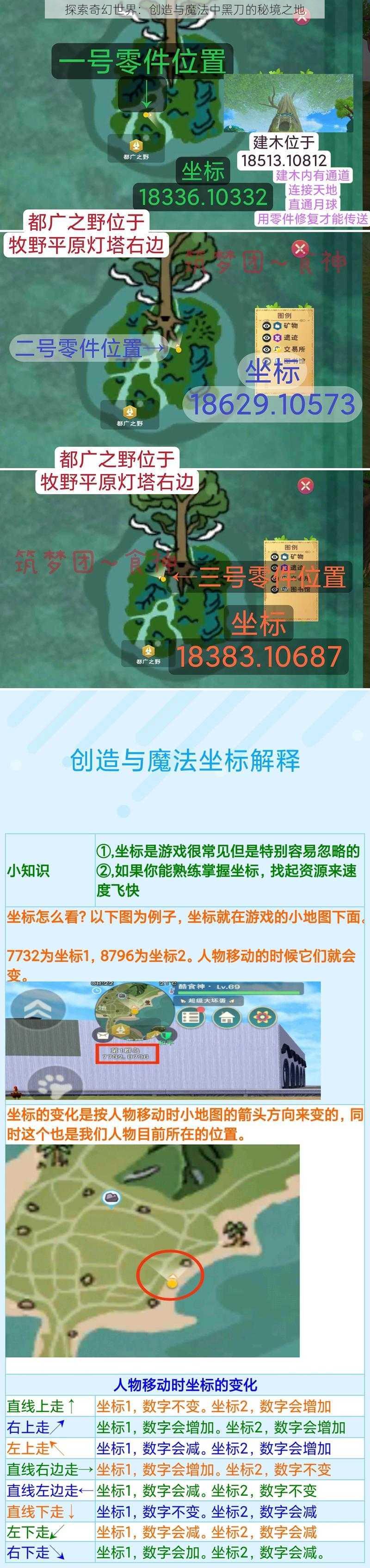 探索奇幻世界：创造与魔法中黑刀的秘境之地