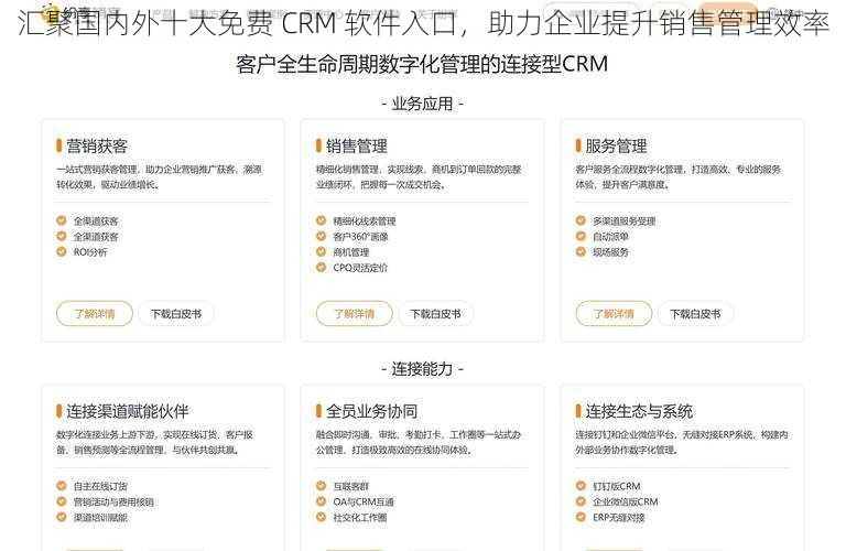 汇聚国内外十大免费 CRM 软件入口，助力企业提升销售管理效率