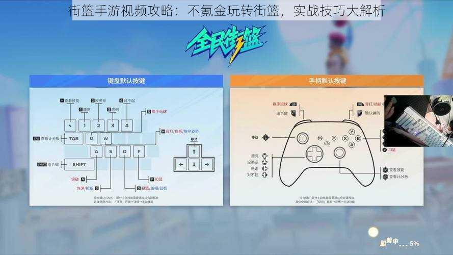 街篮手游视频攻略：不氪金玩转街篮，实战技巧大解析