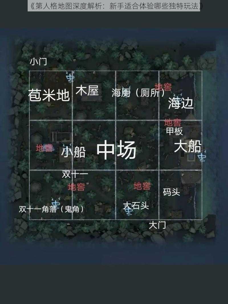 《第人格地图深度解析：新手适合体验哪些独特玩法》