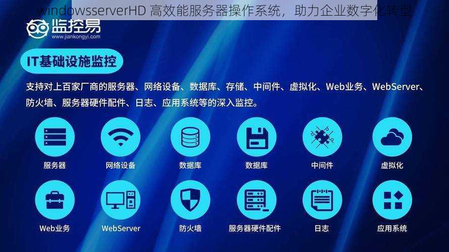 windowsserverHD 高效能服务器操作系统，助力企业数字化转型