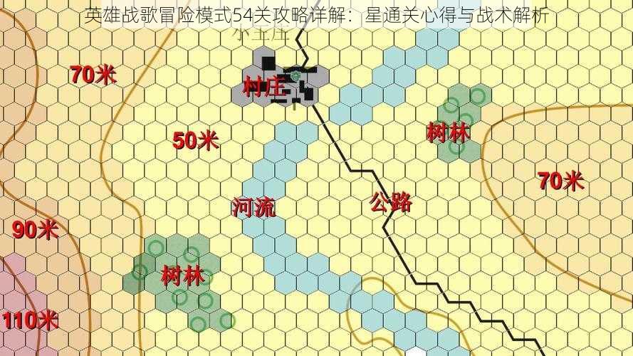 英雄战歌冒险模式54关攻略详解：星通关心得与战术解析