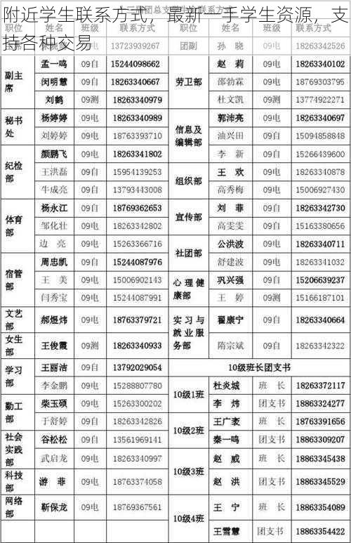 附近学生联系方式，最新一手学生资源，支持各种交易