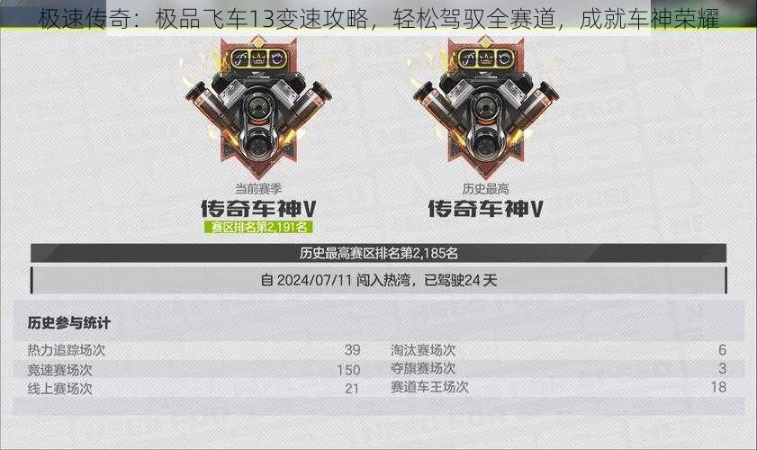 极速传奇：极品飞车13变速攻略，轻松驾驭全赛道，成就车神荣耀