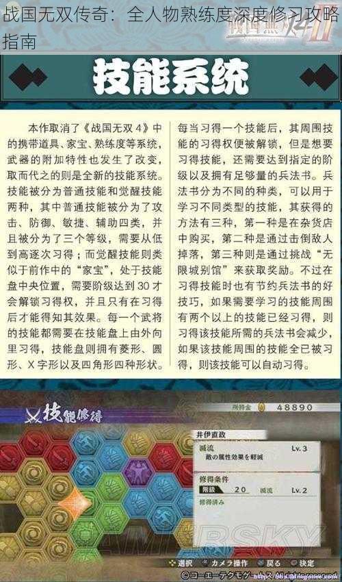 战国无双传奇：全人物熟练度深度修习攻略指南