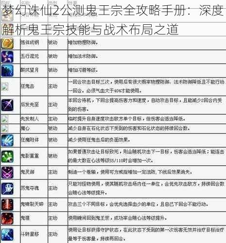 梦幻诛仙2公测鬼王宗全攻略手册：深度解析鬼王宗技能与战术布局之道