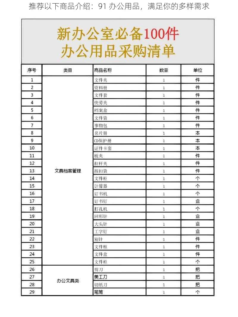 推荐以下商品介绍：91 办公用品，满足你的多样需求