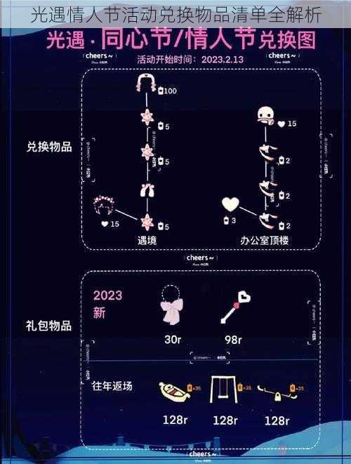 光遇情人节活动兑换物品清单全解析