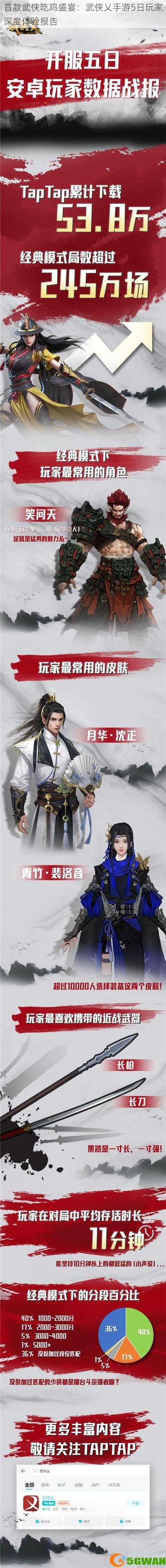 首款武侠吃鸡盛宴：武侠乂手游5日玩家深度体验报告