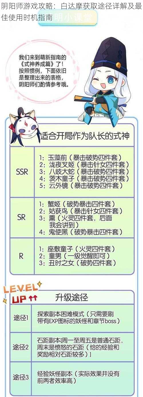 阴阳师游戏攻略：白达摩获取途径详解及最佳使用时机指南