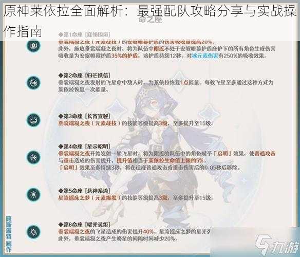 原神莱依拉全面解析：最强配队攻略分享与实战操作指南