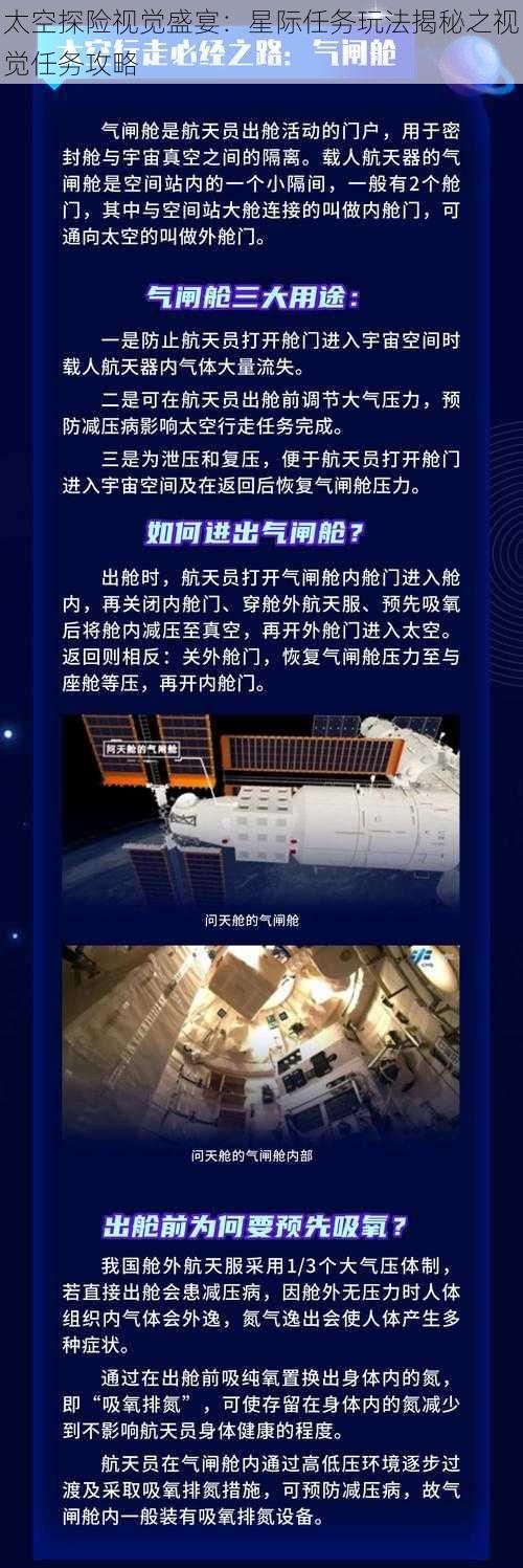 太空探险视觉盛宴：星际任务玩法揭秘之视觉任务攻略