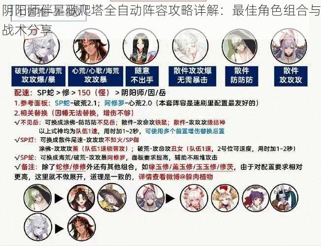 阴阳师伴星歌爬塔全自动阵容攻略详解：最佳角色组合与战术分享