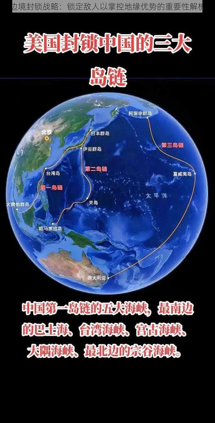 边境封锁战略：锁定敌人以掌控地缘优势的重要性解析