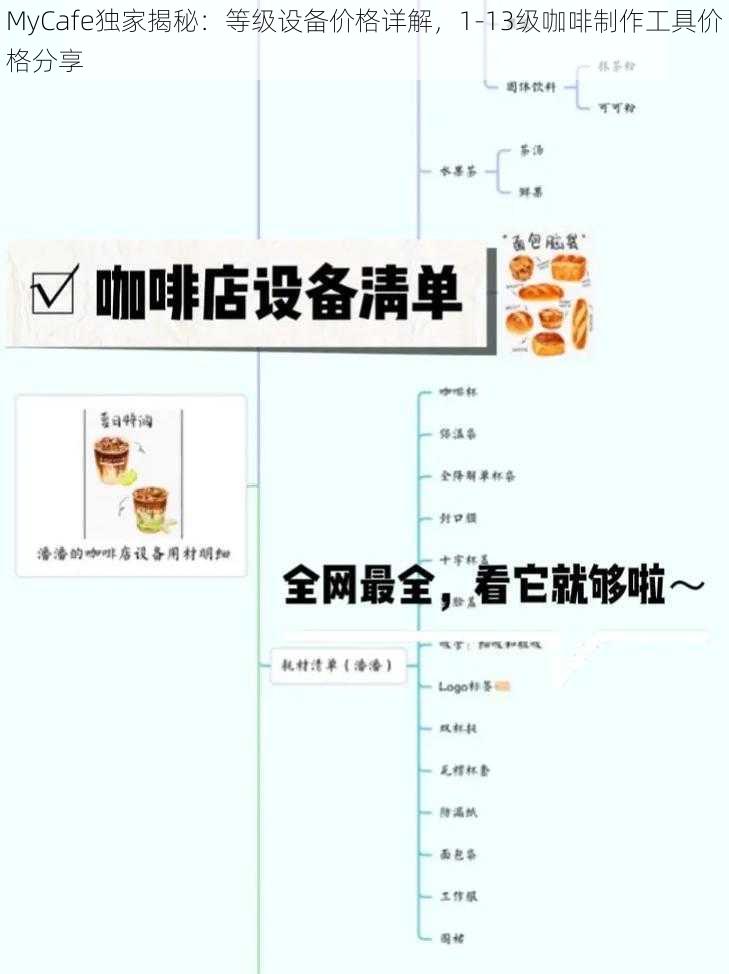 MyCafe独家揭秘：等级设备价格详解，1-13级咖啡制作工具价格分享