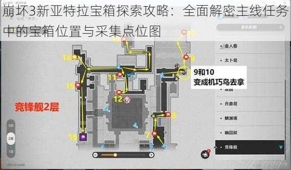 崩坏3新亚特拉宝箱探索攻略：全面解密主线任务中的宝箱位置与采集点位图