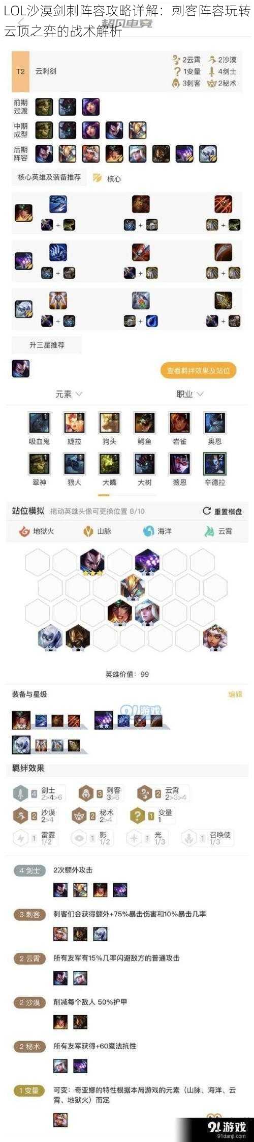 LOL沙漠剑刺阵容攻略详解：刺客阵容玩转云顶之弈的战术解析