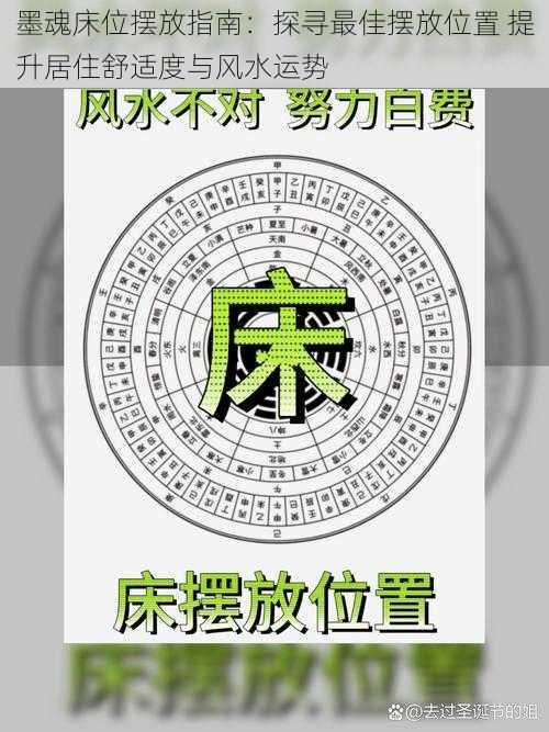 墨魂床位摆放指南：探寻最佳摆放位置 提升居住舒适度与风水运势