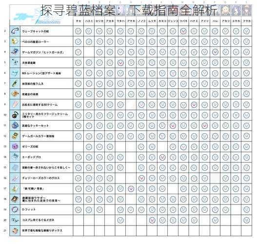 探寻碧蓝档案：下载指南全解析