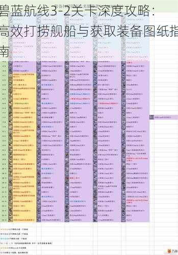 碧蓝航线3-2关卡深度攻略：高效打捞舰船与获取装备图纸指南