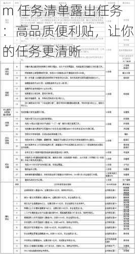 m 任务清单露出任务：高品质便利贴，让你的任务更清晰