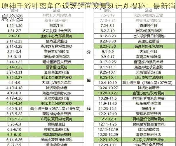 原神手游钟离角色返场时间及复刻计划揭秘：最新消息介绍