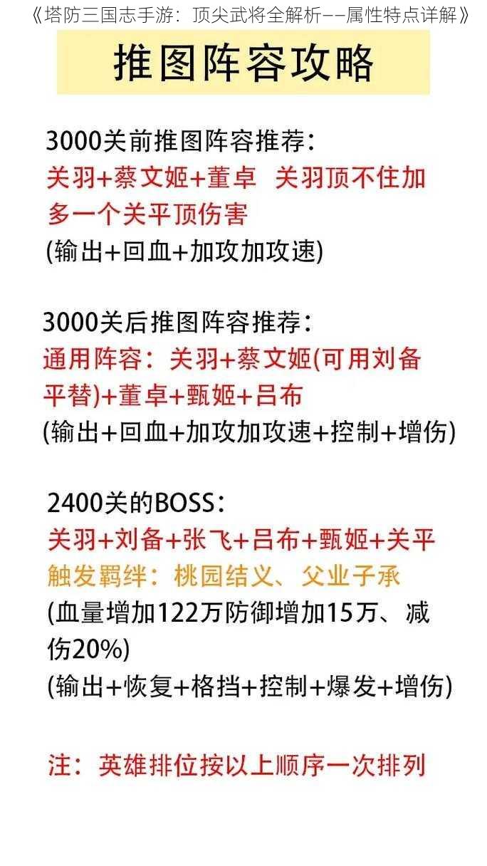 《塔防三国志手游：顶尖武将全解析——属性特点详解》